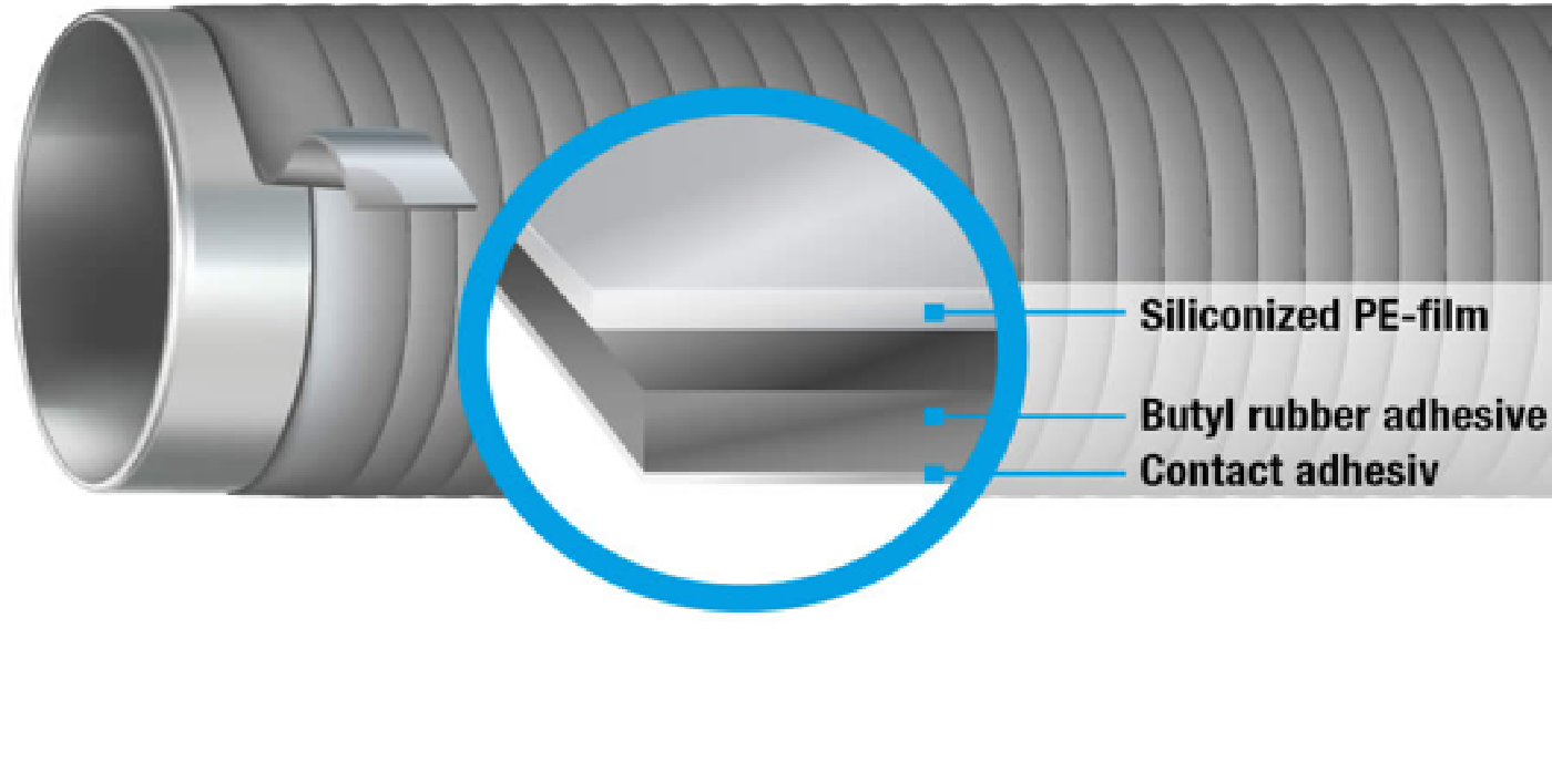 ETS - Sealing Solutions